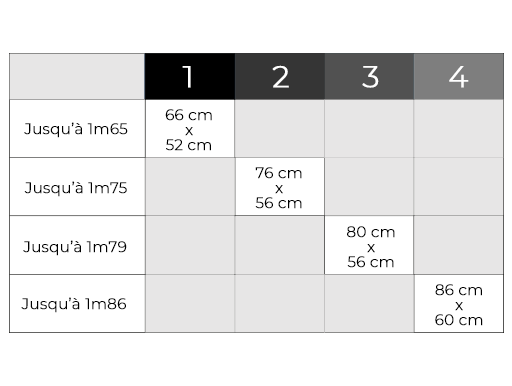 Tablier Barbier Cuir