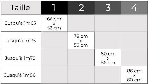 Tablier Cuir Artisan